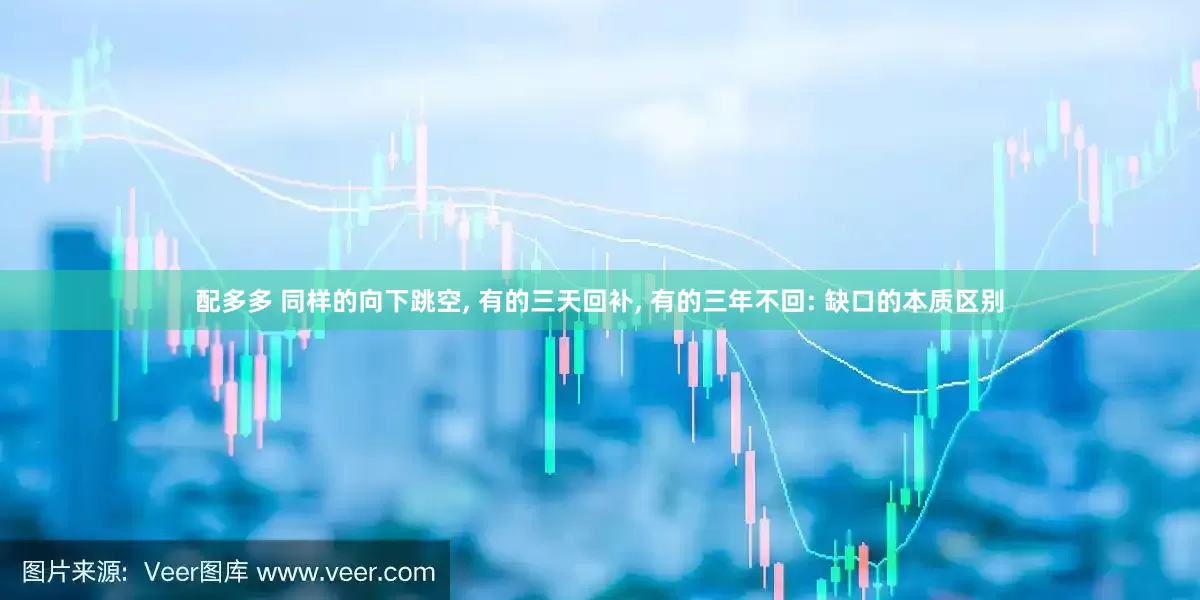 配多多 同样的向下跳空, 有的三天回补, 有的三年不回: 缺口的本质区别